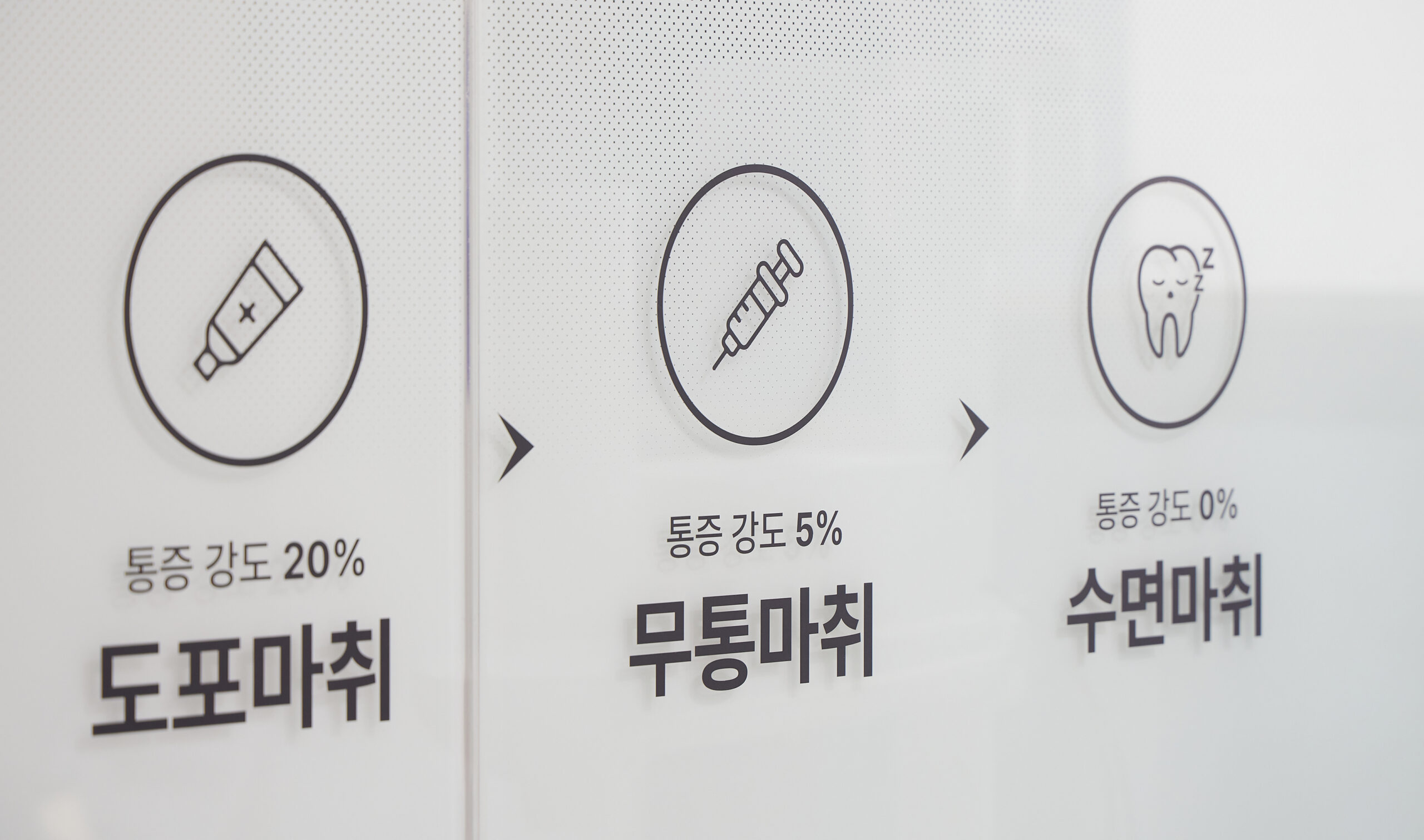 안전한 수면 치료 환경
